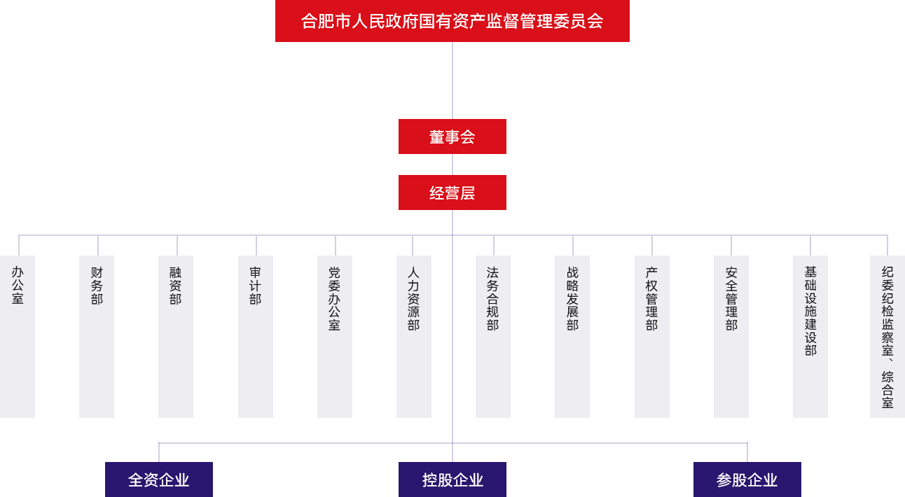 qy千亿-千亿(国际)唯一官方网站