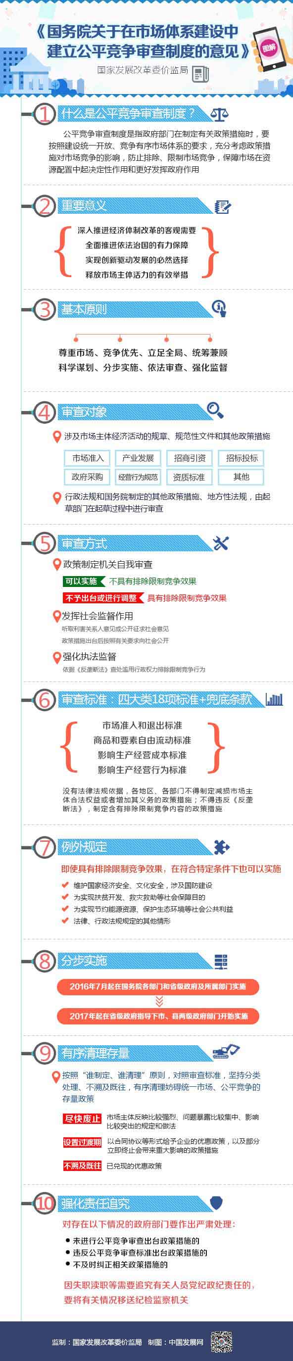 20190530161203123 qy千亿-千亿(国际)唯一官方网站